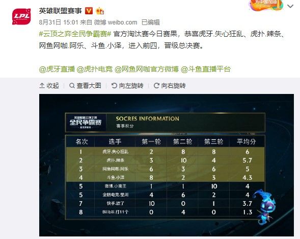 纪律意识 纪律意识