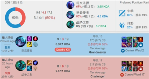 比赛节奏 比赛节奏