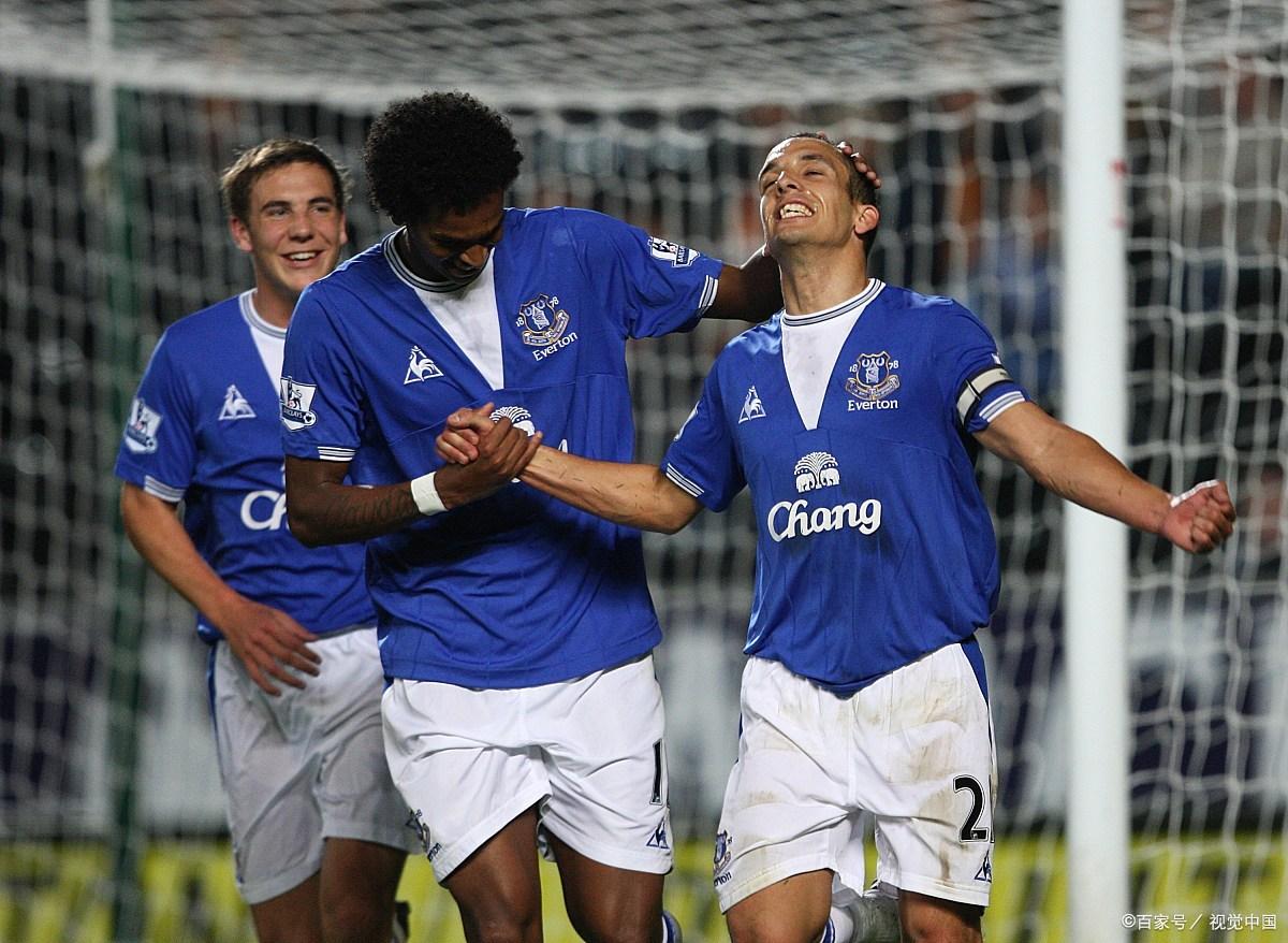 回撤线路 回撤线路